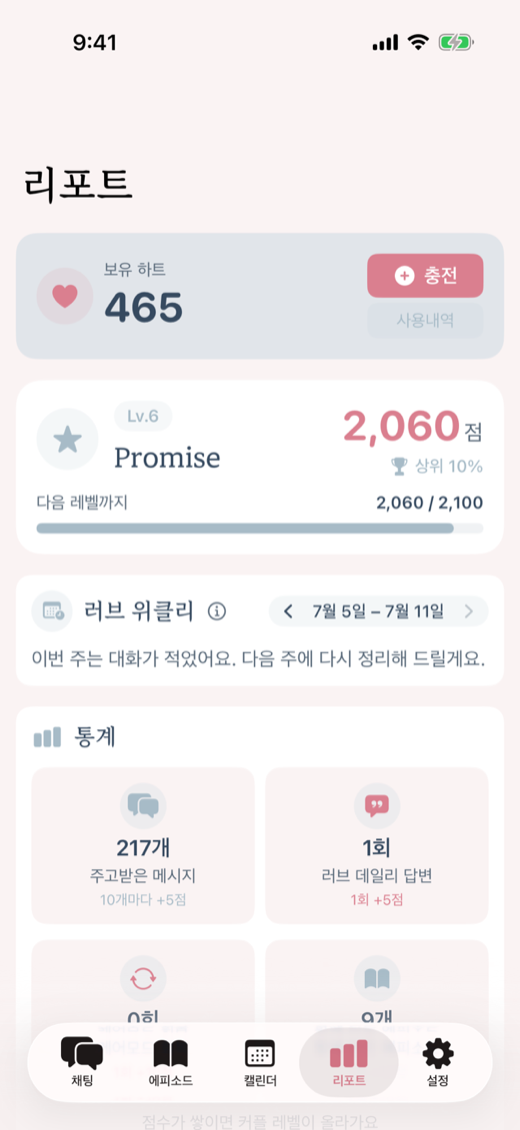 러볼브 리포트 화면 — 커플 레벨과 러브 위클리